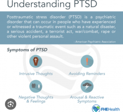 What is PTSD?