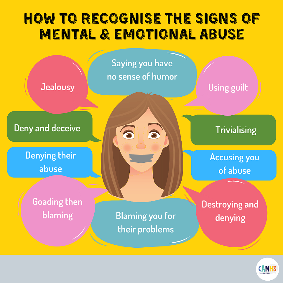 Signs of emotional and mental abuse