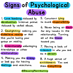 Identifying the signs of psychological abuse